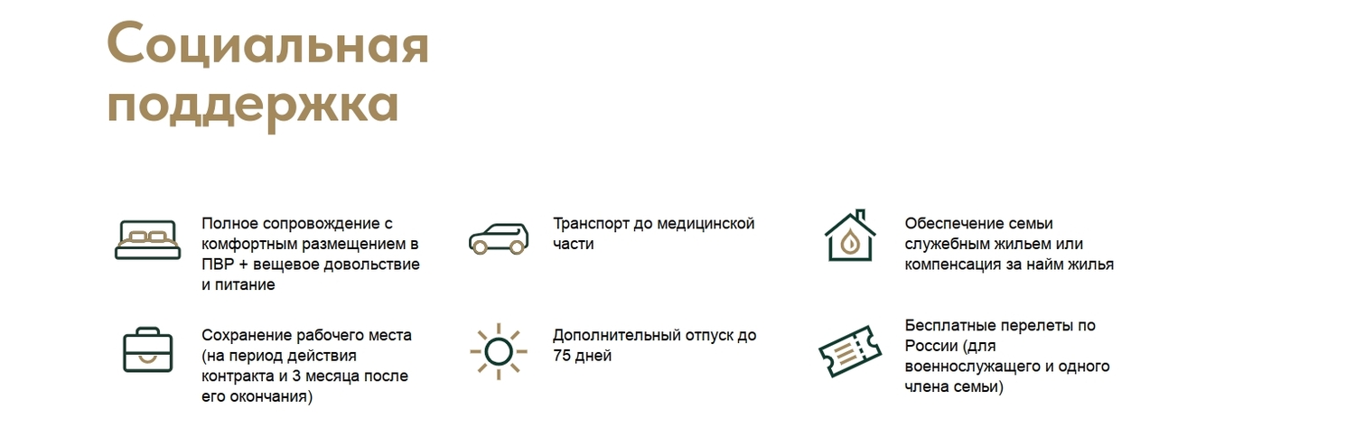 социальная поддержка контрактников социальная поддержка контрактников